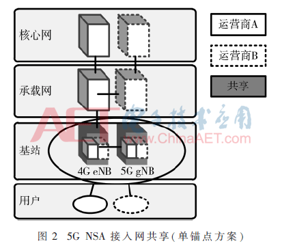 5g2-t2.gif