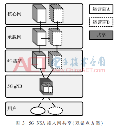 5g2-t3.gif