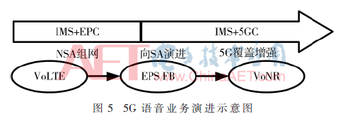 5g2-t5.gif