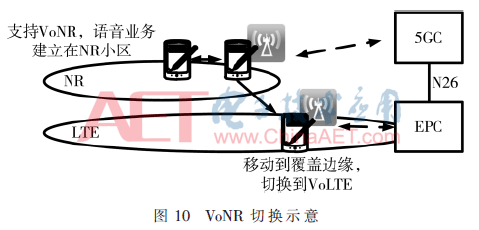 5g2-t10.gif