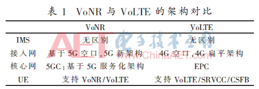 5g2-b1.gif