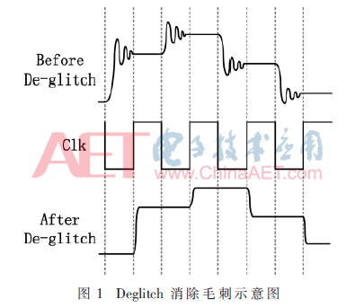 wdz1-t1.gif