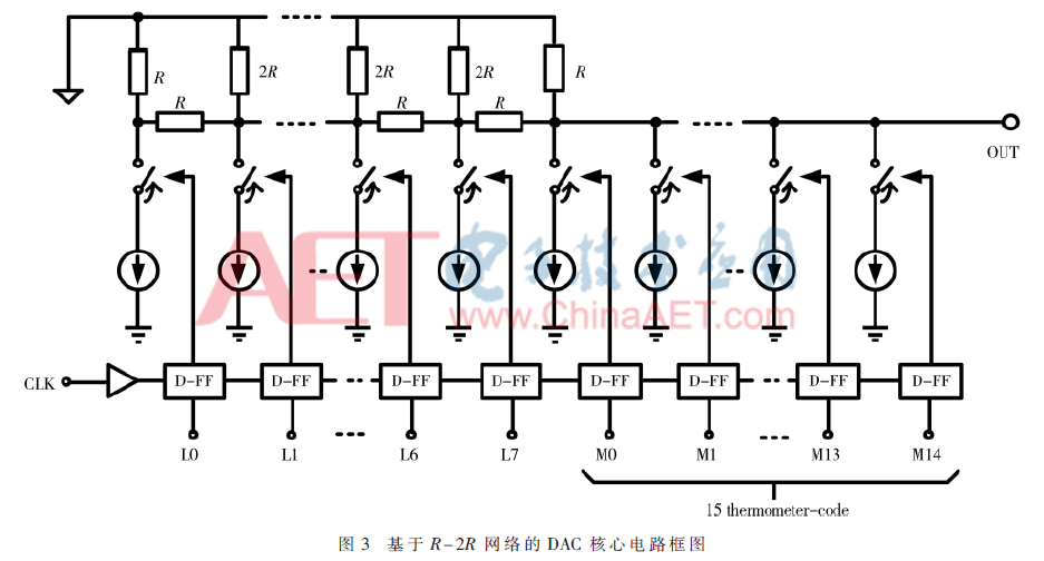 wdz1-t3.gif