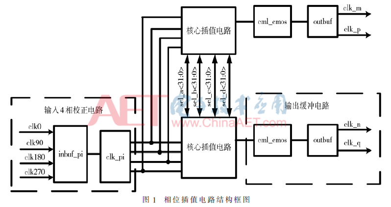 wdz3-t1.gif