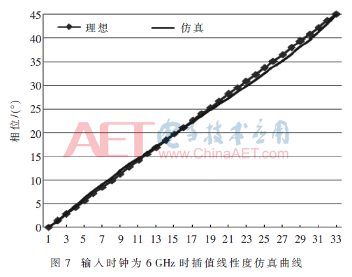 wdz3-t7.gif