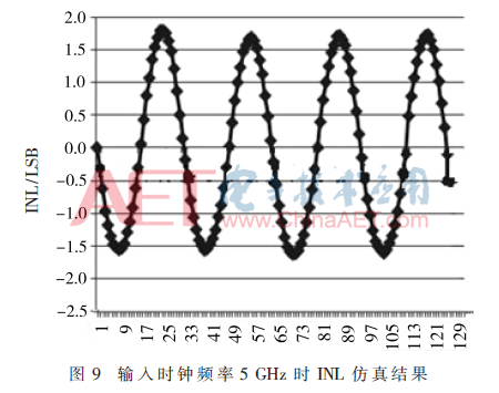 wdz3-t9.gif