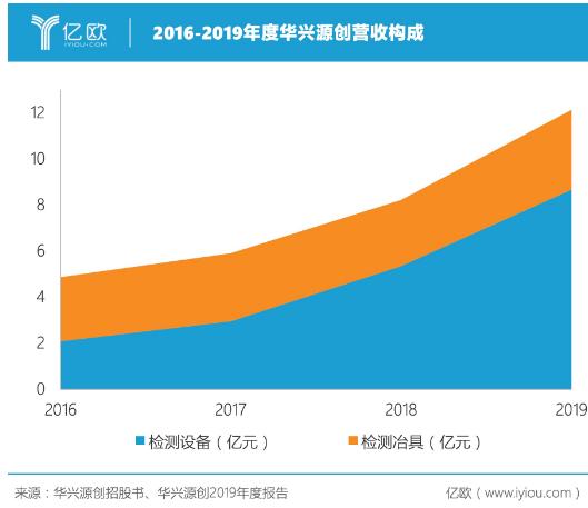 360截图20200418143217468.jpg