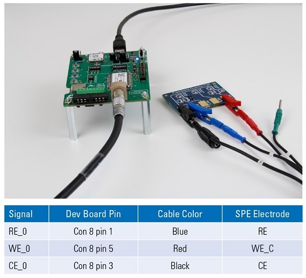 ADI技術文章圖7 - EmStat Pico：支持軟件運行的嵌入式小型電化學恒電勢器系統(tǒng)化模塊.jpg