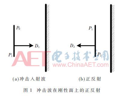 ck3-t1.gif