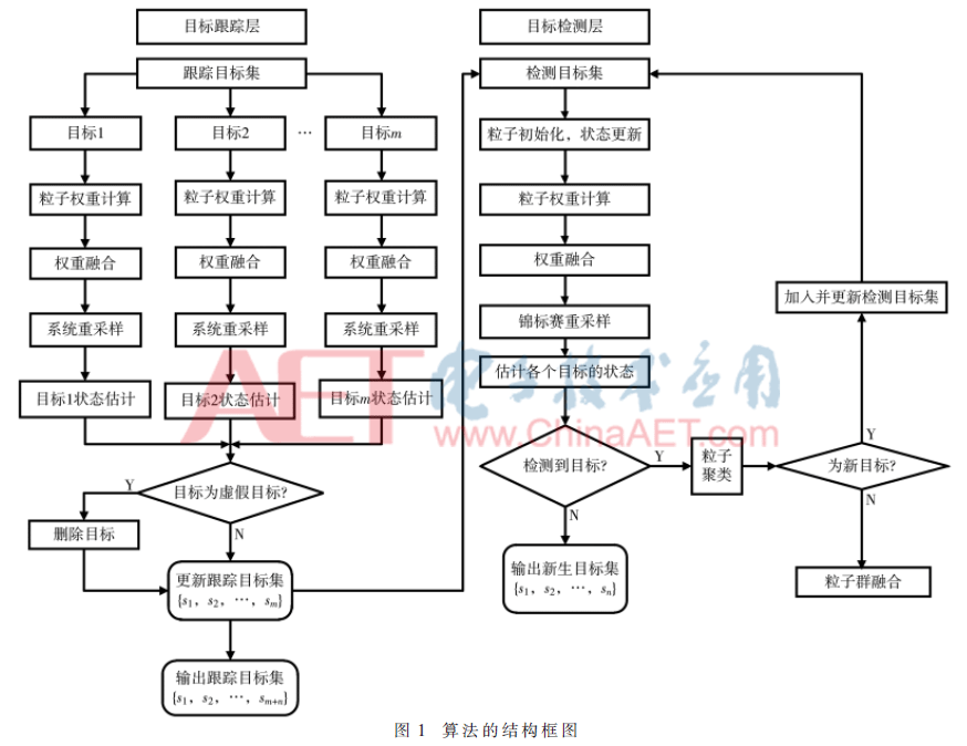 ck4-t1.gif