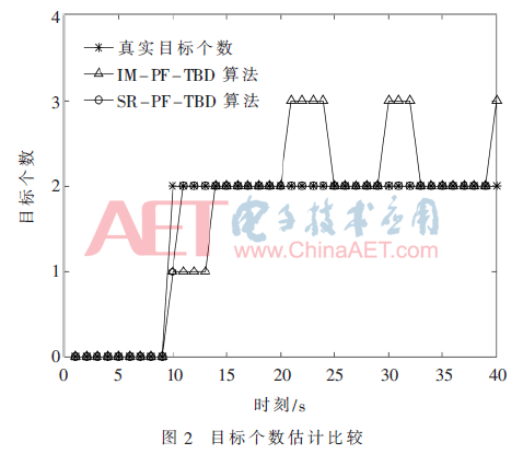 ck4-t2.gif