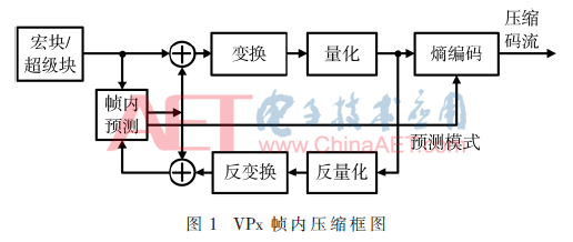 jsj3-t1.gif