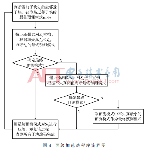 jsj3-t4.gif