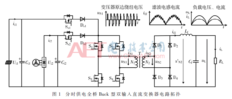 dy2-t1.gif