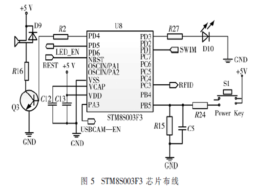 便攜式電力工井可視化智能探測(cè)裝置設(shè)計(jì)