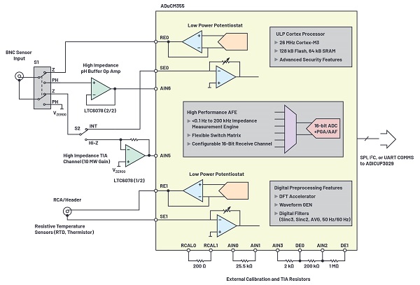 288870-fig-04.jpg