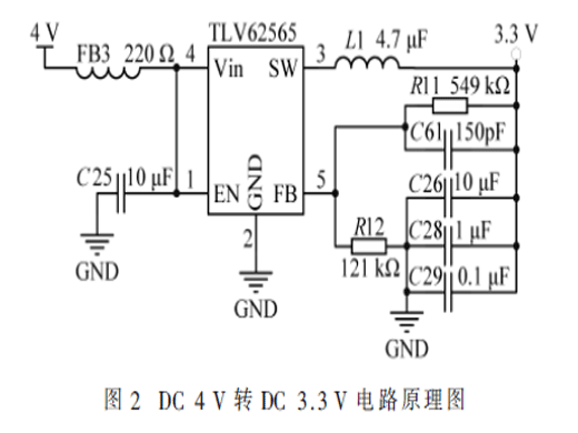 1.8 GHz電力無線專網(wǎng)遠(yuǎn)程通信終端設(shè)計