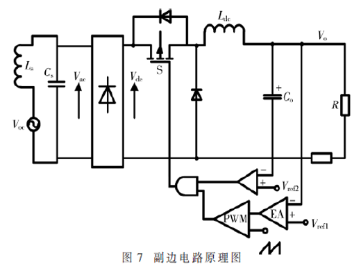 一種磁耦合無線電能傳輸系統(tǒng)的設(shè)計和仿真