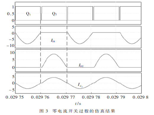 基于Delta型準(zhǔn)諧振開關(guān)電容的鋰電池組電壓均衡電路