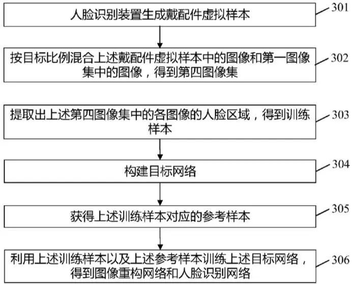 解决世界人口方式的办法_世界人口日(3)