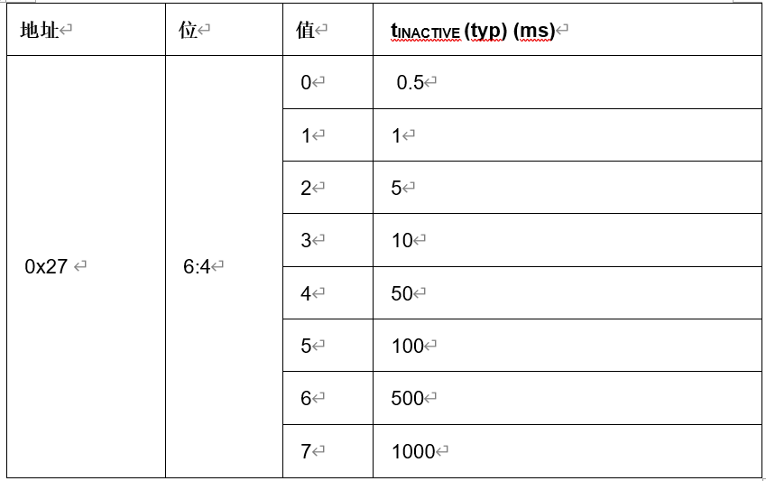 QQ截圖20200602125719.png