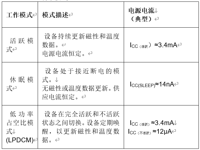 QQ截圖20200602130036.png