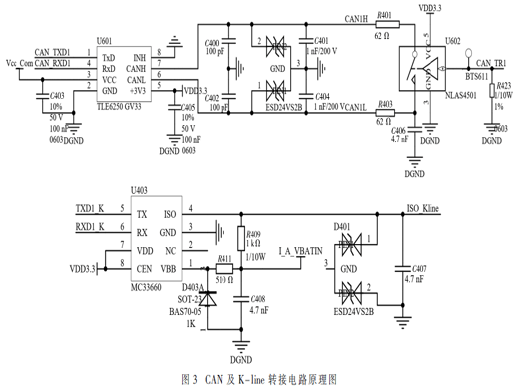 基于數(shù)據(jù)挖掘的多功能OBD車載終端系統(tǒng)設(shè)計