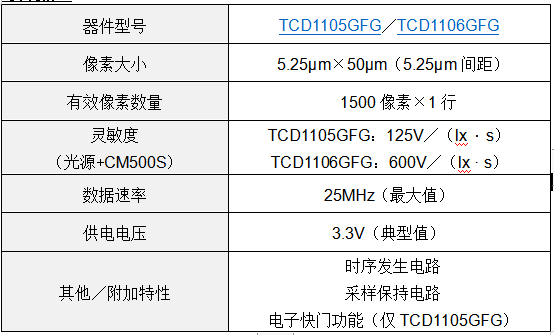 QQ图片20200612111737.png