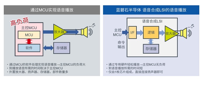 方案对比.jpg