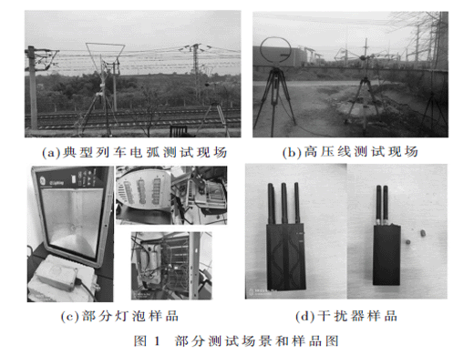 基于頻譜的機(jī)場周邊寬帶電磁干擾源識別