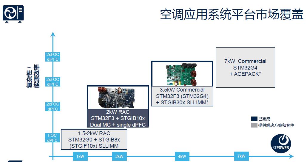 空调系统.jpg