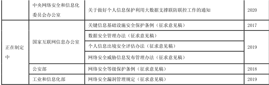 微信截圖_20200702141135.png
