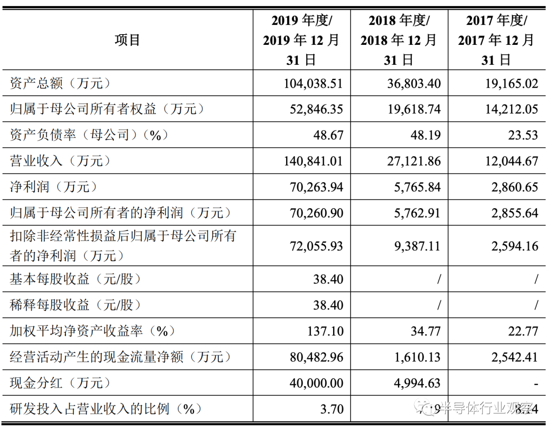 微信圖片_20200706105425.png