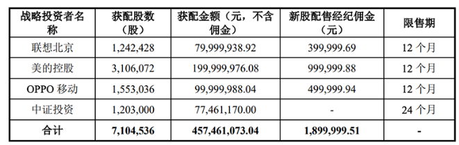 微信截圖_20200707161122.png
