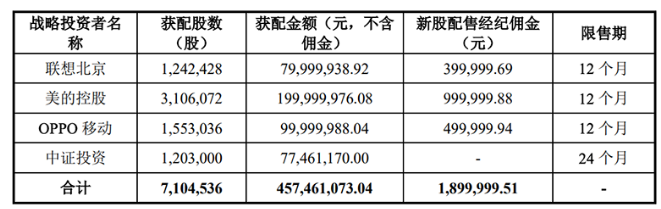 微信截图_20200707161122.png