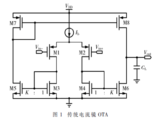 一種增益提升和擺率增強的運算跨導放大器