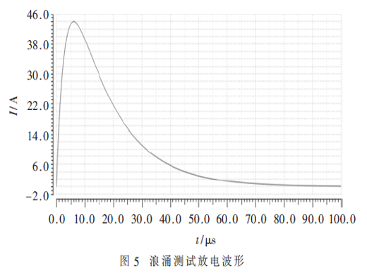 一種浪涌保護電路的研究和設計