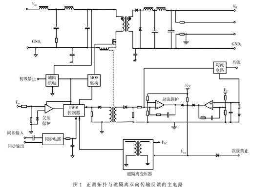 基于磁隔離雙向傳輸?shù)亩喙δ蹹C/DC變換器設(shè)計(jì)