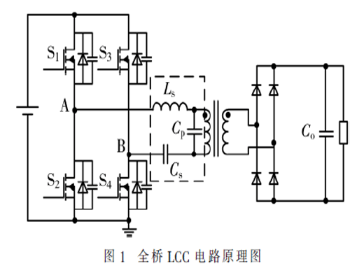 一種新型超高壓直流等離子體變換器研究