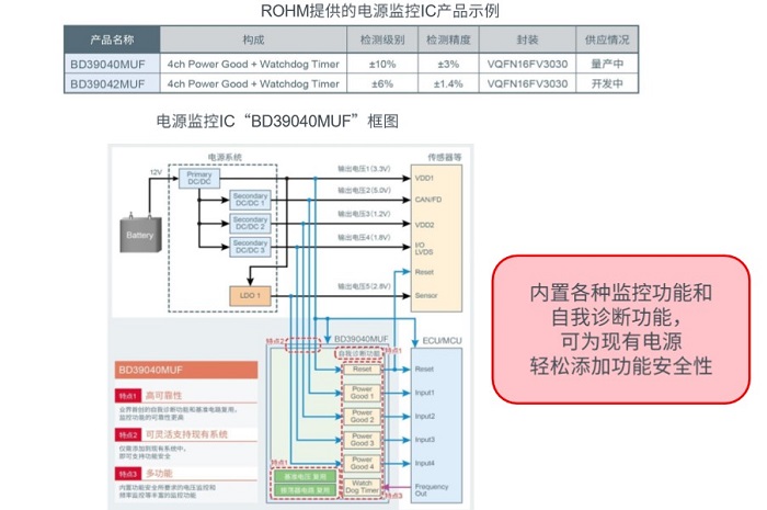 電源監控.jpg