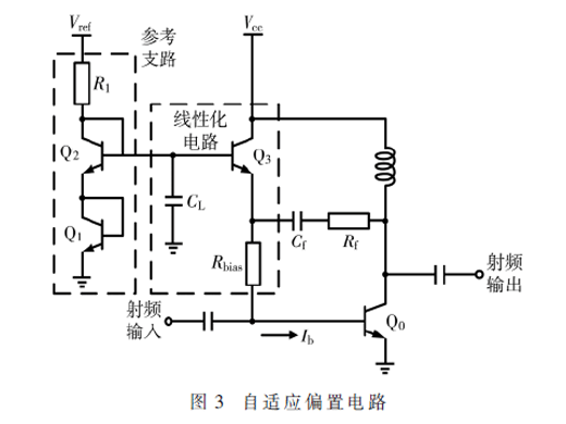 基于LC巴倫的偽差分功率放大器設(shè)計(jì)