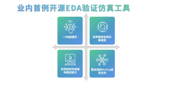 芯华章宣布推出商业级开源EDA产品：加速完善中国EDA产业链