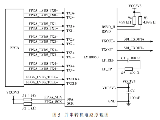 一種基于FPGA的多路HD-SDI測(cè)試系統(tǒng)