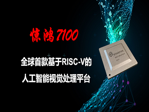 赛昉科技重磅发布全球首款基于RISC-V人工智能视觉处理平台：惊鸿7100