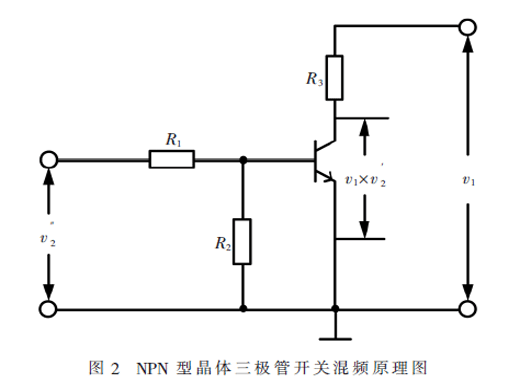 晶體三極管開關(guān)混頻電路研究