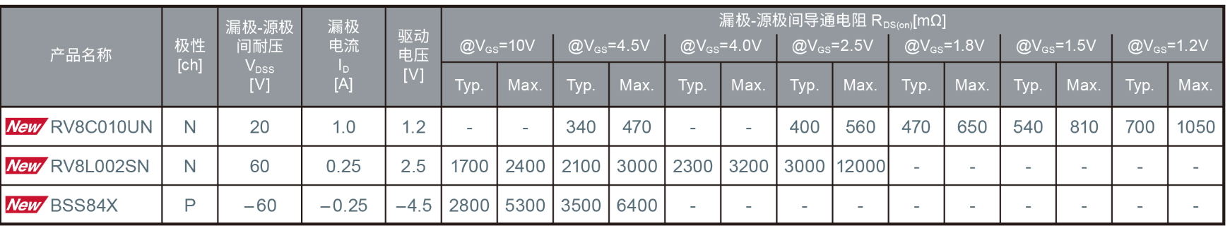 pIYBAF9z476AMZODAANDwP1qC8E124.png