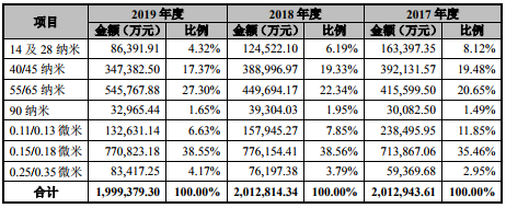 qqq222.png