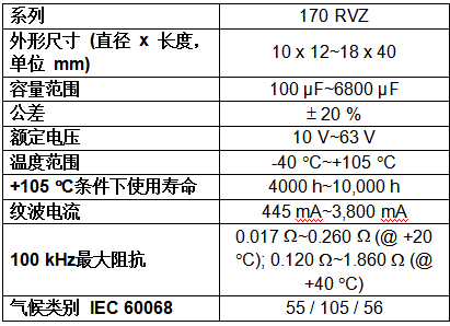 Vishay推出小型铝电容器，可提高系统设计灵活性，并节省电路板空间