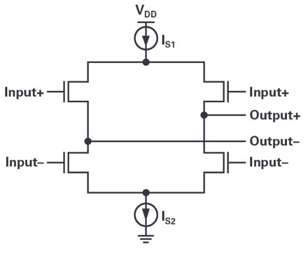 圖2 -高速轉換器應用指南：數字數據輸出.jpg