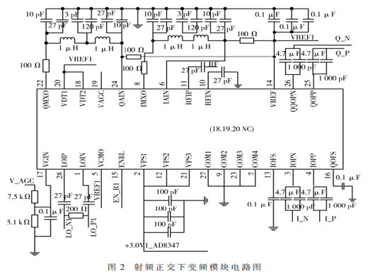 衛(wèi)星導(dǎo)航雙頻兼容互操作接收終端設(shè)計(jì)